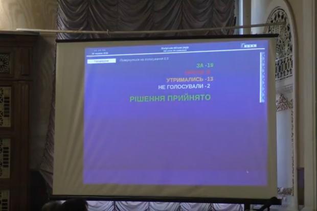У результаті найбільшу кількість голосів набрала пропозиція міського голови