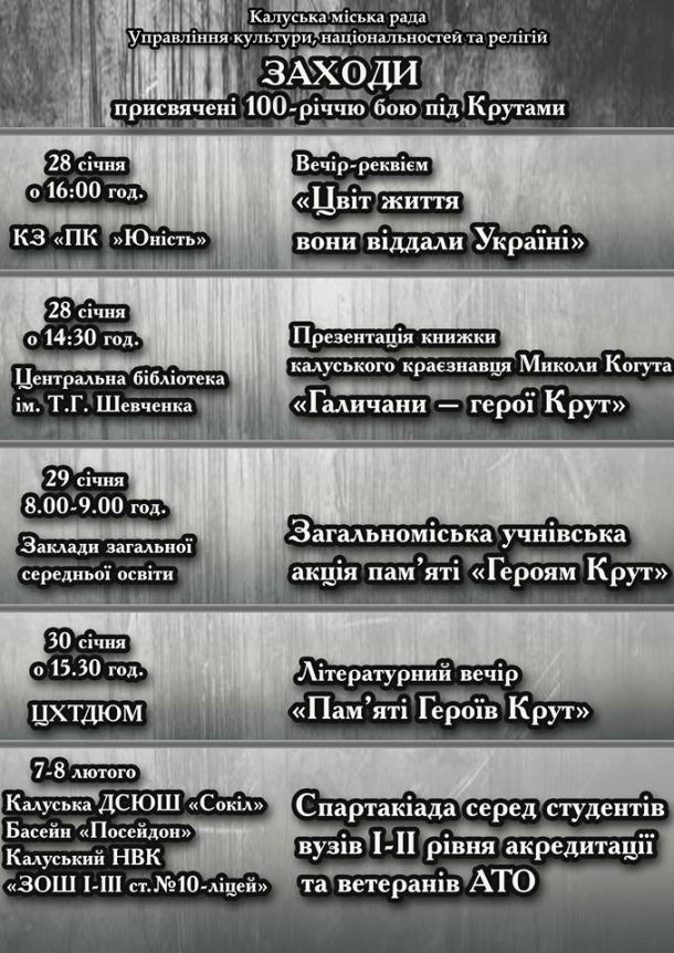 В Україні відзначення бою під Крутами розпочалися лише напередодні проголошення її незалежності &ndash; з січня 1991 рок