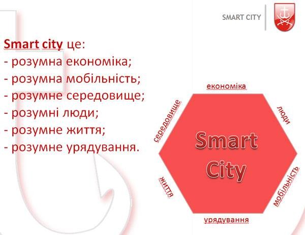 Ілюстрація. Калушан запрошують на майстерню &laquo;Smart City&raquo;