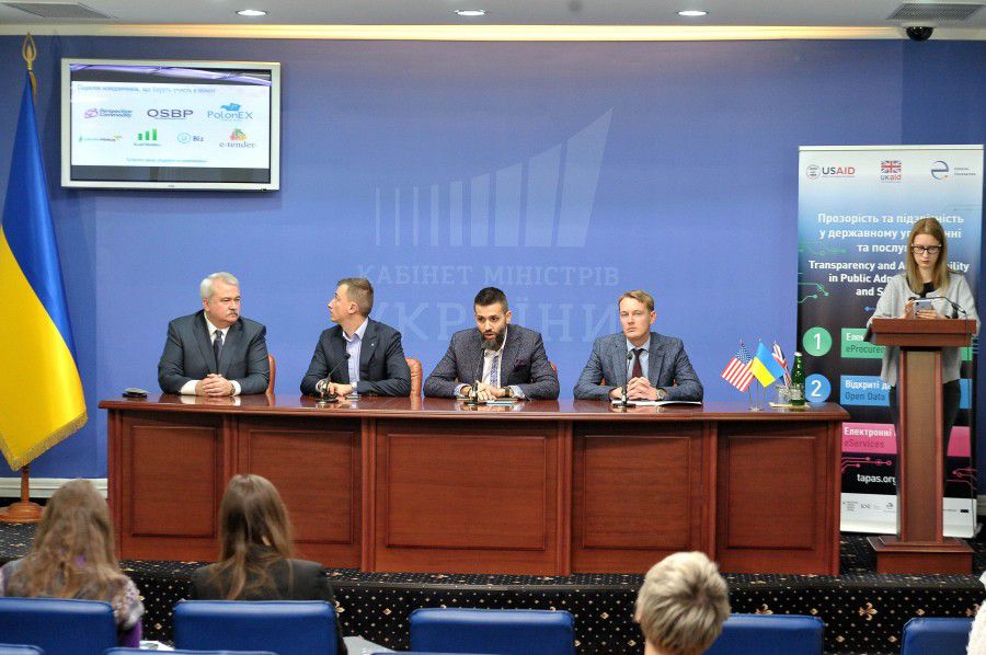 Прозора оренда землі - це один із ключових напрямків розвитку реформи продажів