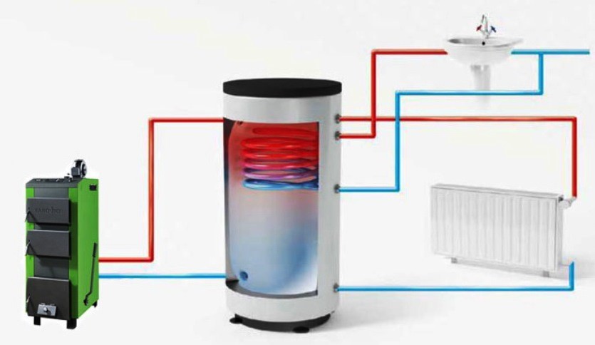 1457445142 kak sdelat  large