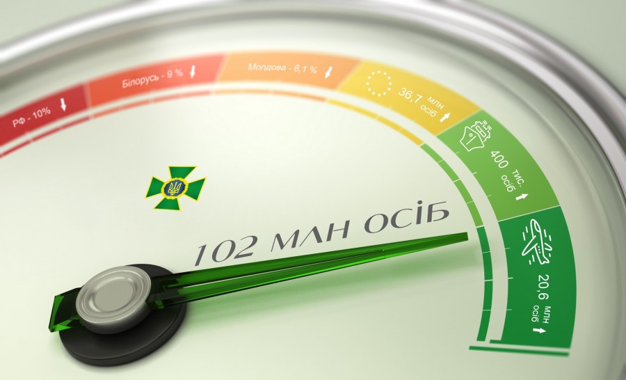 Ілюстрація. Все більше подорожувальників, як  в Україну так і за межі нашої держави, надають перевагу повітряному трансп