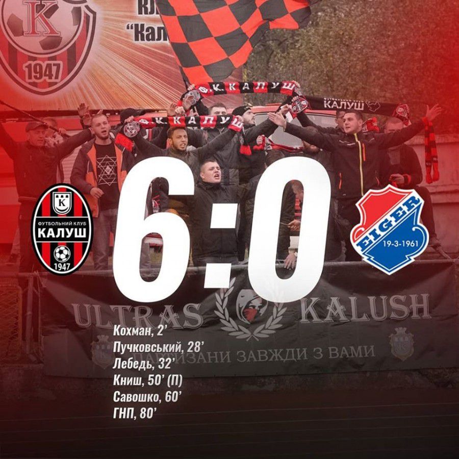 На зборах у Туреччині калушани двічі святкували перемогу в п'яти матчах