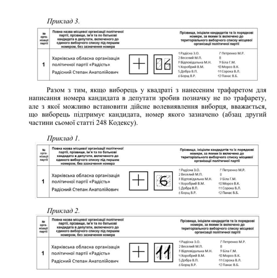 ЦВК  забрала обов'язковість напису по трафарету