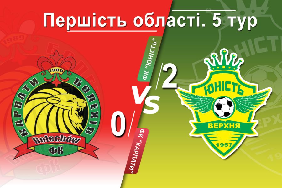Окрім грубої гри та «зливи» жовтих карток, господарі нічим особливим не відзначились, кажуть верхнянці