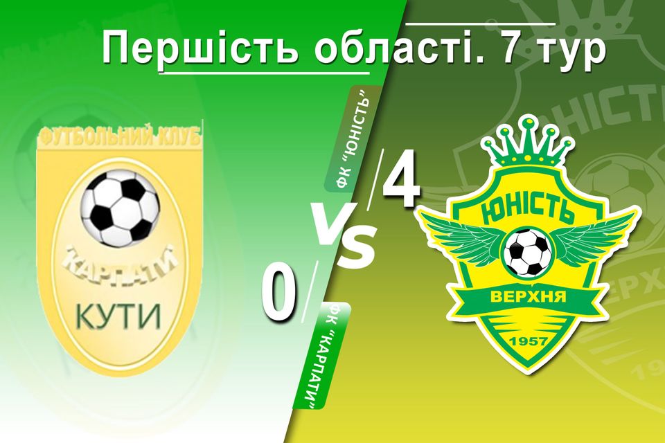 "Юність" грає в чемпіонаті без нічиїх та поразок