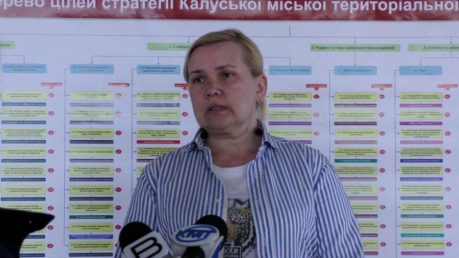 За словами Наталії Захарової, при розробці стратегії були визначені сильні і слабкі сторони.