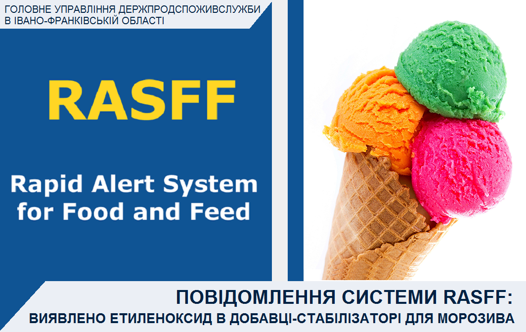 Операторів ринку мають вилучити з обігу дану продукцію.