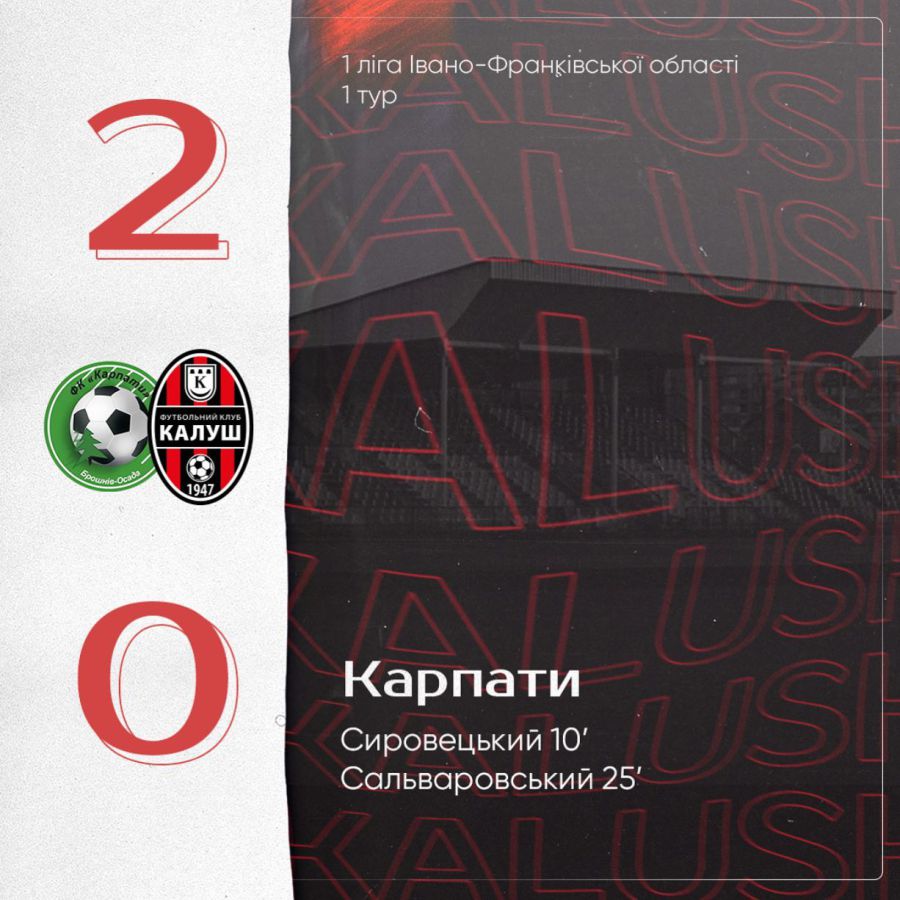 ФК "Калуш" пропустив у свої ворота два м'ячі