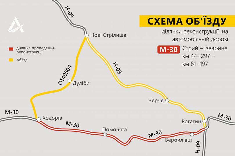 Відповідні вказівники розміщені на дорогах  Н-09.