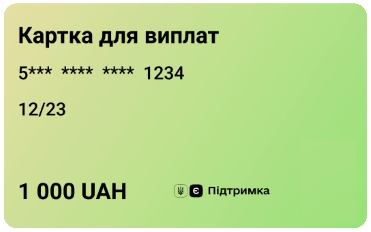 Кошти можна буде витратити на протязі чотирьох місяців.
