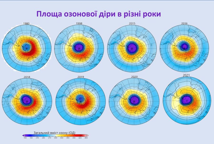 В останні роки озонова діра продовжує збільшуватись.