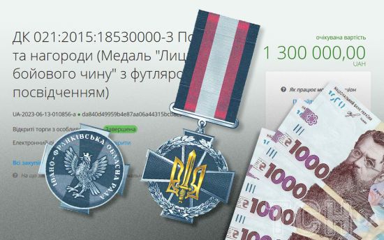 Ціна комплекту становить близько 330 гривень. Колаж: ТСН
