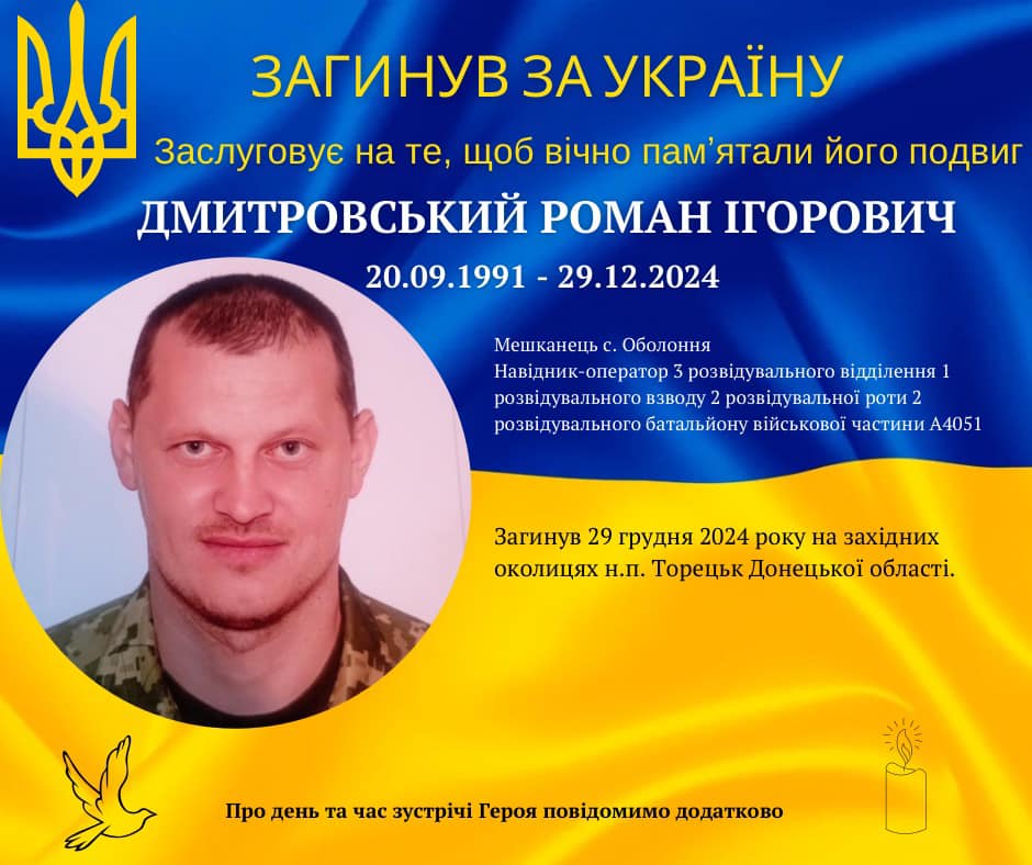 Роману Дмитровському 20 вересня виповнилося 33 роки