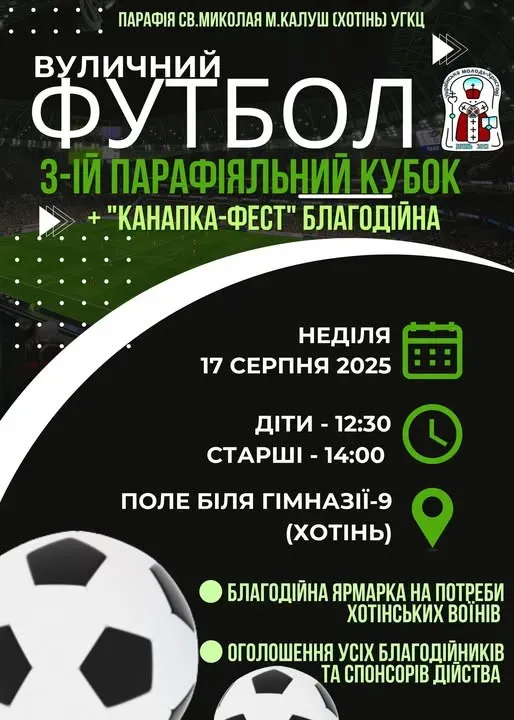 У парафіяльному кубку з вуличного футболу візьмуть участь діти та дорослі