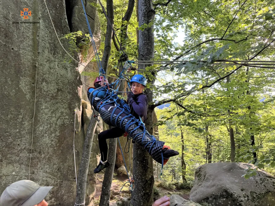 Команда показала високий рівень майстерності